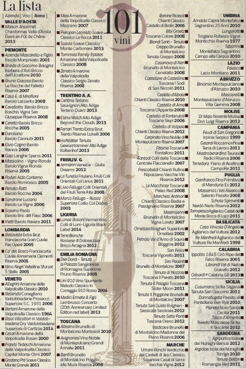 Prosecco_com's tweet photo. @WineSpectator : ecco i 100 migliori #vini d’Italia > https://t.co/taHJp92g4X

@Corriereit https://t.co/5aKntFXOlb