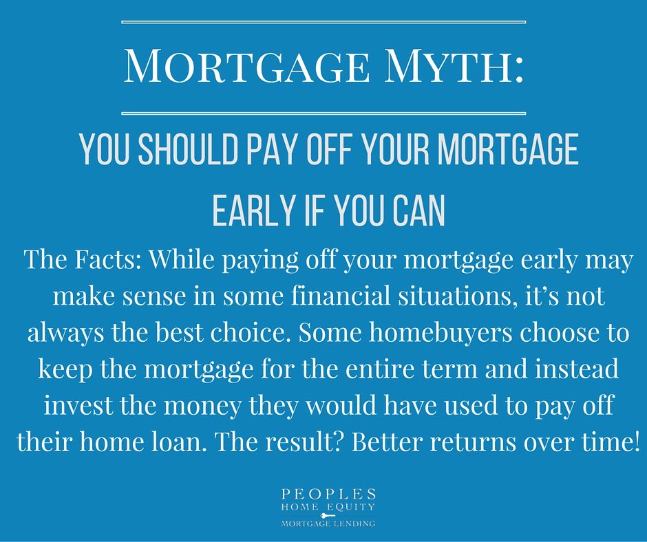 MortgageErin's tweet image. Paying off your mortgage is awesome right? Maybe not... #investment #rateofreturn #interestratessolow