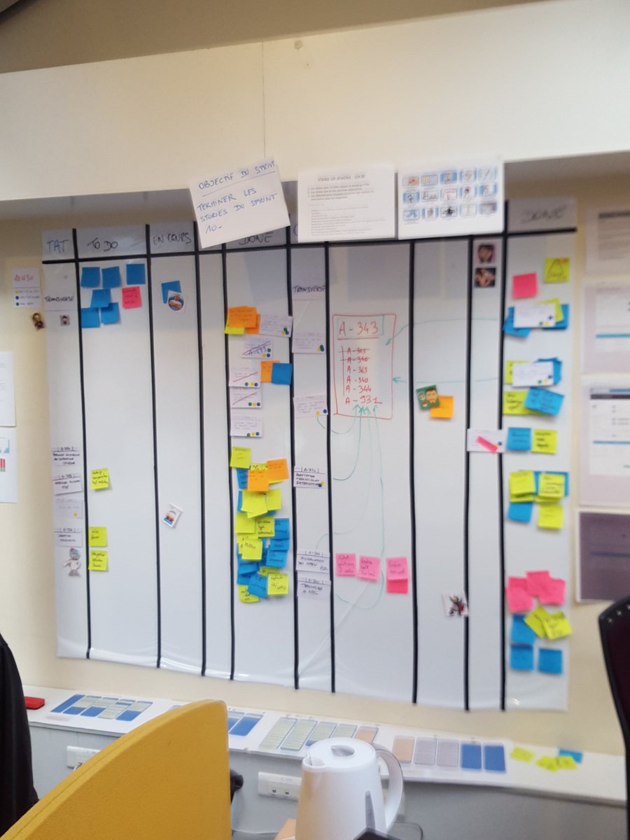 impactjlr's tweet photo. Scrumboard refonte du SI d'urgence sécurité gaz #GRDFattitude #scrum https://t.co/qN5x6oOKPQ