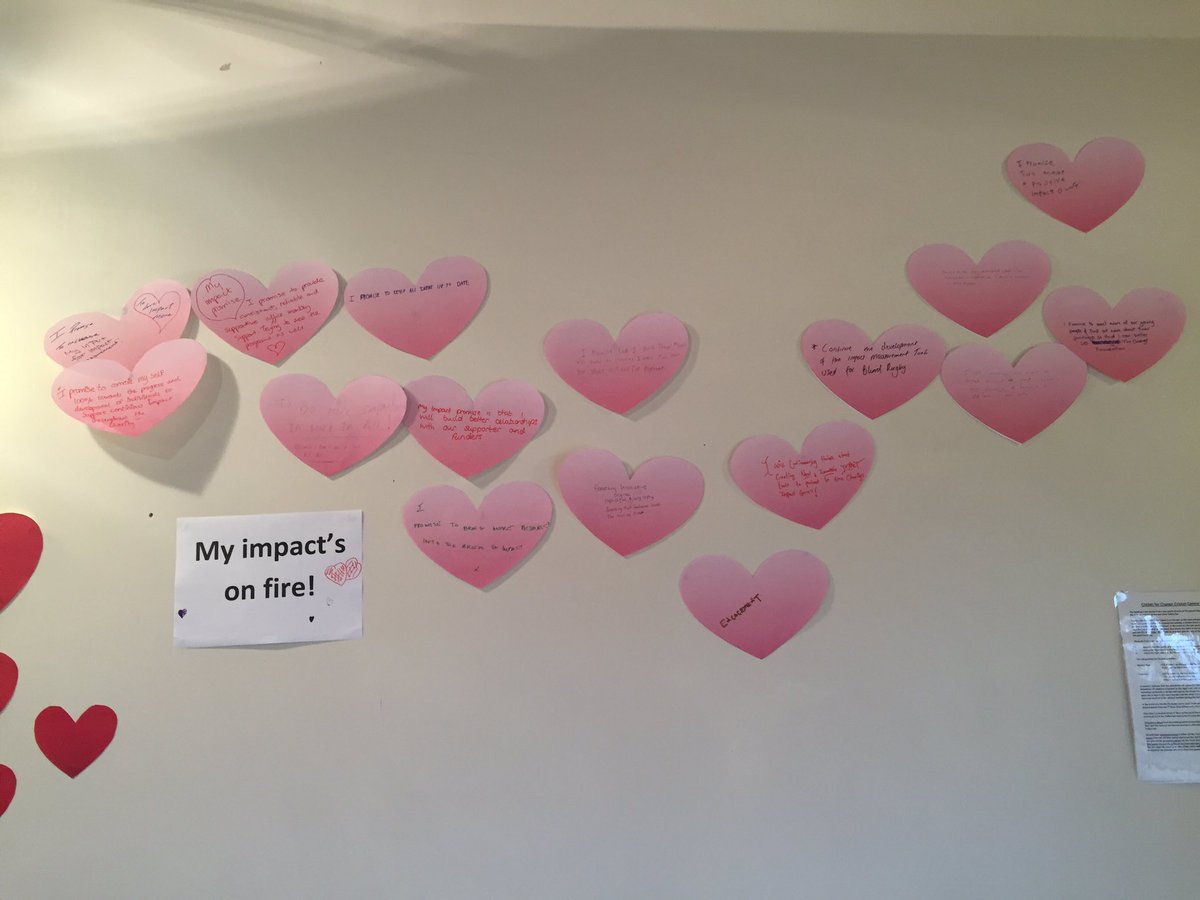 NavSira's tweet photo. @ChangeFdn loving impact measurement in the month of love #impact #innovation #storytelling #impactmatters ❤️️❤️️❤️️ https://t.co/Kh8VejsxhU
