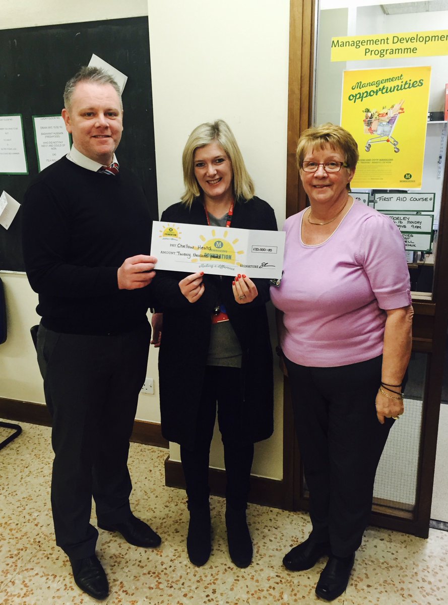 Chellow Hearts tweet media