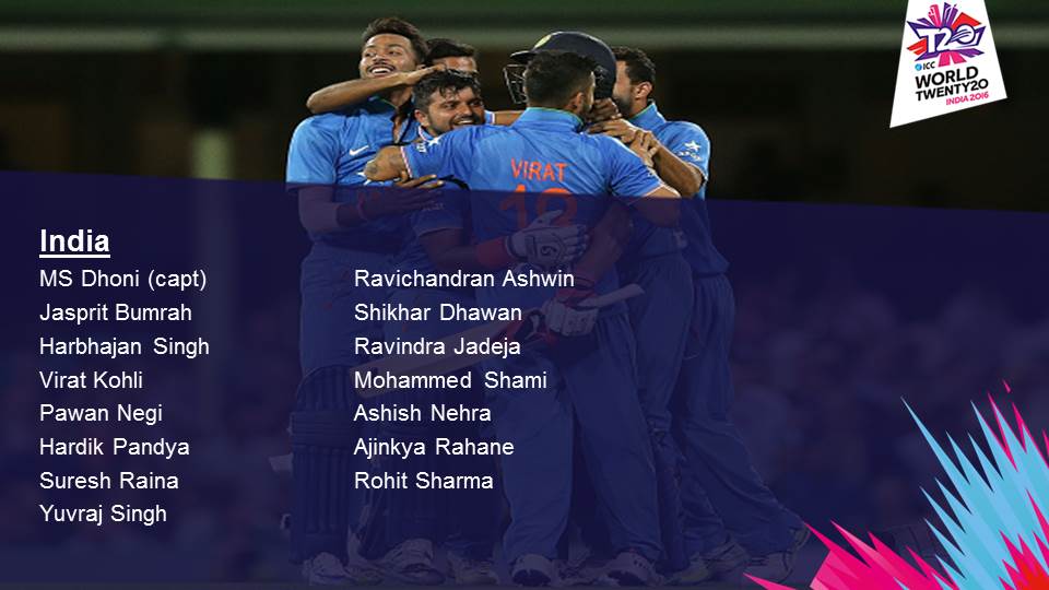 ICC (@icc) on Twitter photo Can India capture a second title on home soil? #WT20 bit.ly/WT20SquadsAnno… Can India capture a second title on home soil? #WT20 bit.ly/WT20SquadsAnno…