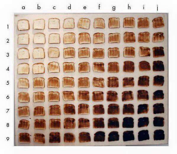 ADVNTGEFINANCAL's tweet photo. Because #NationalToastDay! https://t.co/FD6NYI1C9e