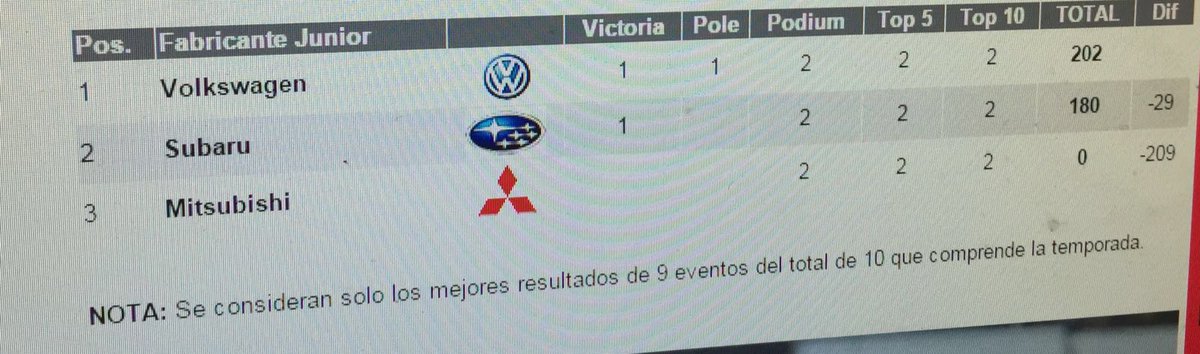 Carlos Marin tweet media