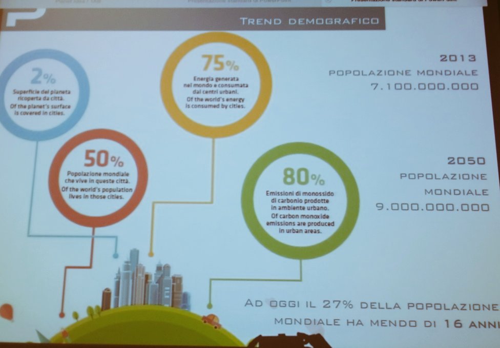 cittAgora's tweet photo. Comm. consiliare #Smartcity, approfondimento sui modelli di smart cities, il caso #Planet di #Fortaleza, #Brasile https://t.co/X1jXkU6MaL