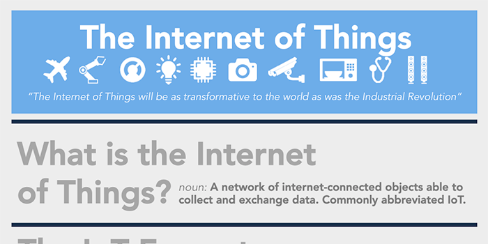 johnerossman's tweet image. #IoT Curious how IoT will grow by 2020? Here's an infographic to help you!!! read.bi/1SQb5B0