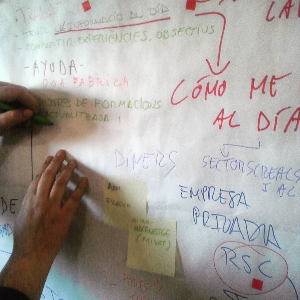 DesignRambles's tweet photo. Treballant en el "què, qui, com i on" #ProBadiaLab #servicedesign #designthinking #mapes #Badiadelvallès #Barcelona… https://t.co/LSYDRACNHO