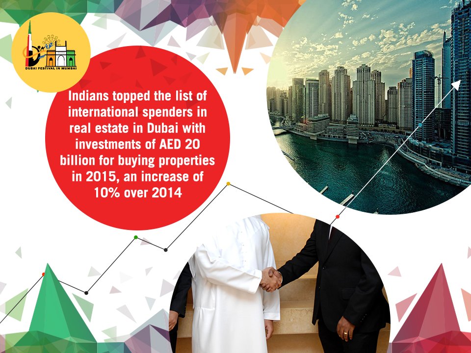 DFMIndia's tweet photo. Indians spent an astounding  AED20 billion on Real Estate in Dubai in 2015, DFM brings dubai to India #DubaiInMumbai https://t.co/GZj7XZfY3R