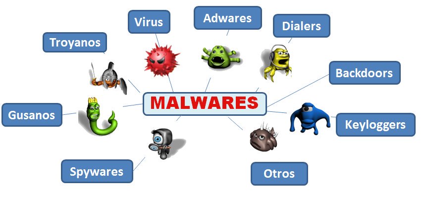 PePSolutions's tweet photo. PC lenta? #pepsolutions te ofrece "Asistencia Remota" para combatir malwares y otras causas. Consultanos! https://t.co/tqIQrBoMOj