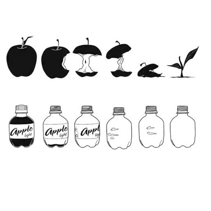 LidUpOrg's tweet image. Think about it. 

#GETLIDUP