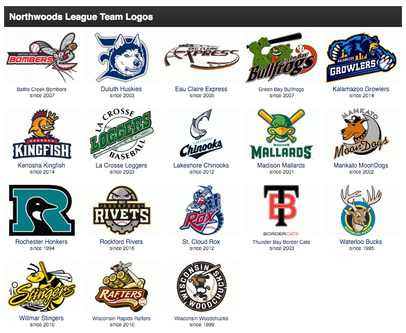 Northwoods Baseball League Map Chris Creamer On Twitter: "Today Is A Good Day! The Logos Of Baseball's  Northwoods League Have Been Added To The Site: Https://T.co/Uepk9Uopfv  Https://T.co/Ywqmk5Zufz" / Twitter