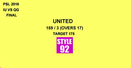 STYLE92official's tweet photo. @rakizarofficial 
#PSLFinal
#PSL
#PZvIU
#HBLPSL
#PSL2016
#PSLT20
#AbKhelKeDikha
#MobilinkKaySikandar
#Cricket https://t.co/OjuToBFCeJ