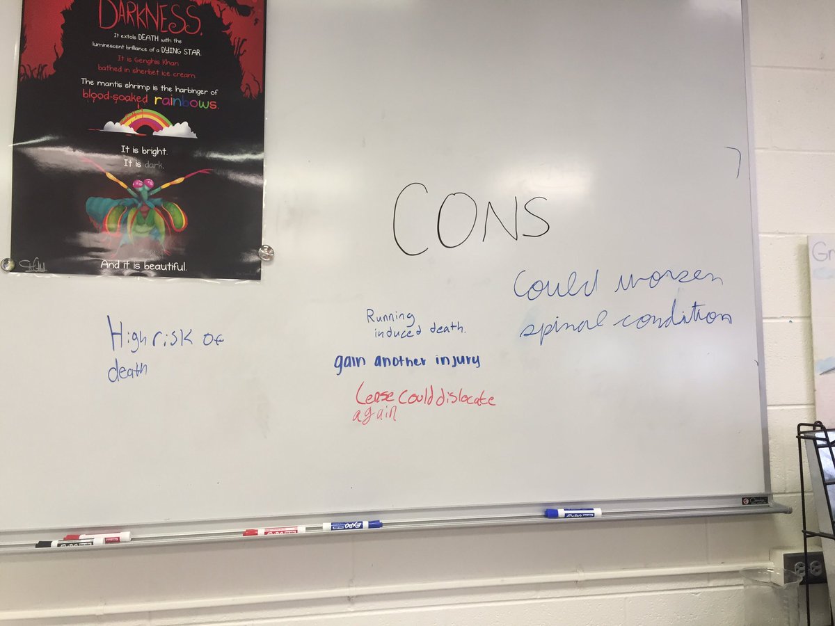 msstern_lhs's tweet photo. #ballhr4 #lhsgenetics pros and cons for to play or not to play https://t.co/itBShK6sCQ