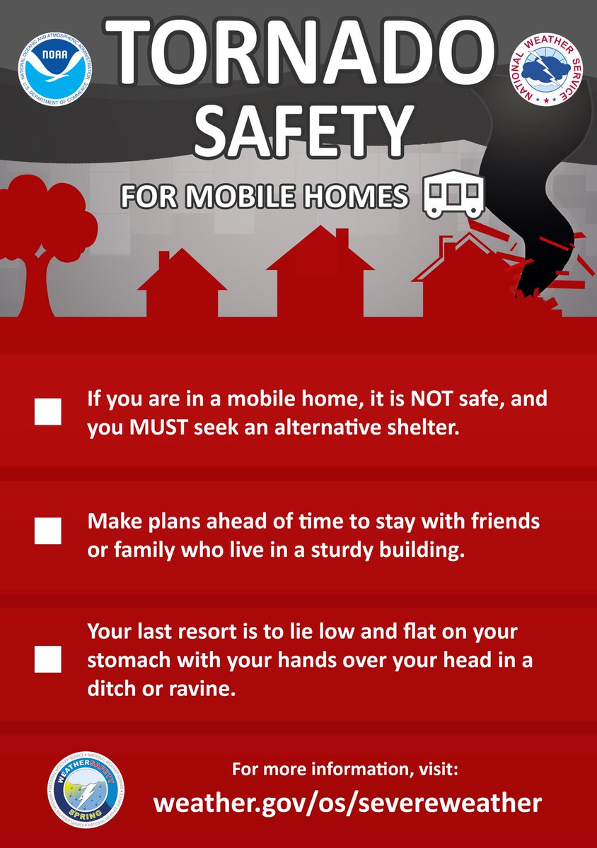 NWS's tweet image. Mobile homes can be particularly vulnerable during severe weather.Read &amp;amp; share this mobile home tornado safety info!