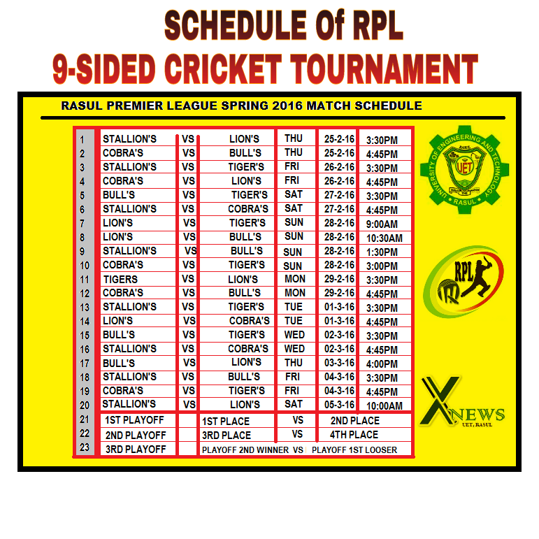 RPLcricket's tweet photo. https://t.co/zDm28FciS5