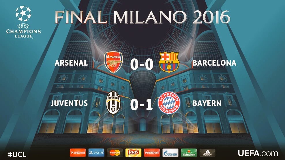 masteroliver440's tweet image. Arsenal 0 _ 0 barcelona
Juventus 0 _ 1 bayern munch