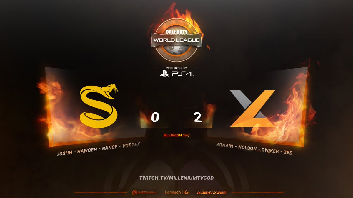 M_COD_FR's tweet photo. Les @exceL_eSports font le break en remportant la SND 6-5
Splyce est dos au mur
LIVE : https://t.co/eV4tOL0ZEy https://t.co/jfTFn48nEU