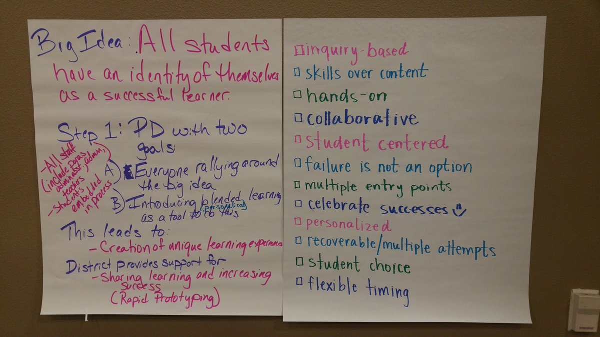 MCPSafety's tweet image. @mcpasd Our vision for #Innov8mcp #mcplit #mcptech @wiwdlc @hstaker #wiwdlc