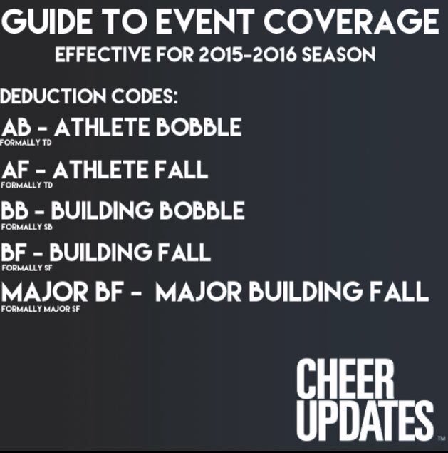 OnlyCheer1's tweet image. Just gonna pin. Don't mind my spelling.