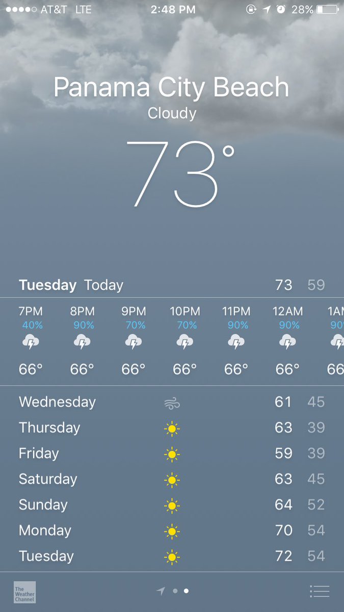 Drewwidmer's tweet photo. WISHING I WAS IN PCB TODAY #springbreakweather lol https://t.co/3p1n6r3OSy