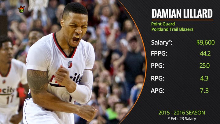 DKNetwork's tweet image. .@AndrewWiggins shares 3 targets to help build your lineup in tonight's 5-game slate. WATCH: dkng.co/1p1KqEM