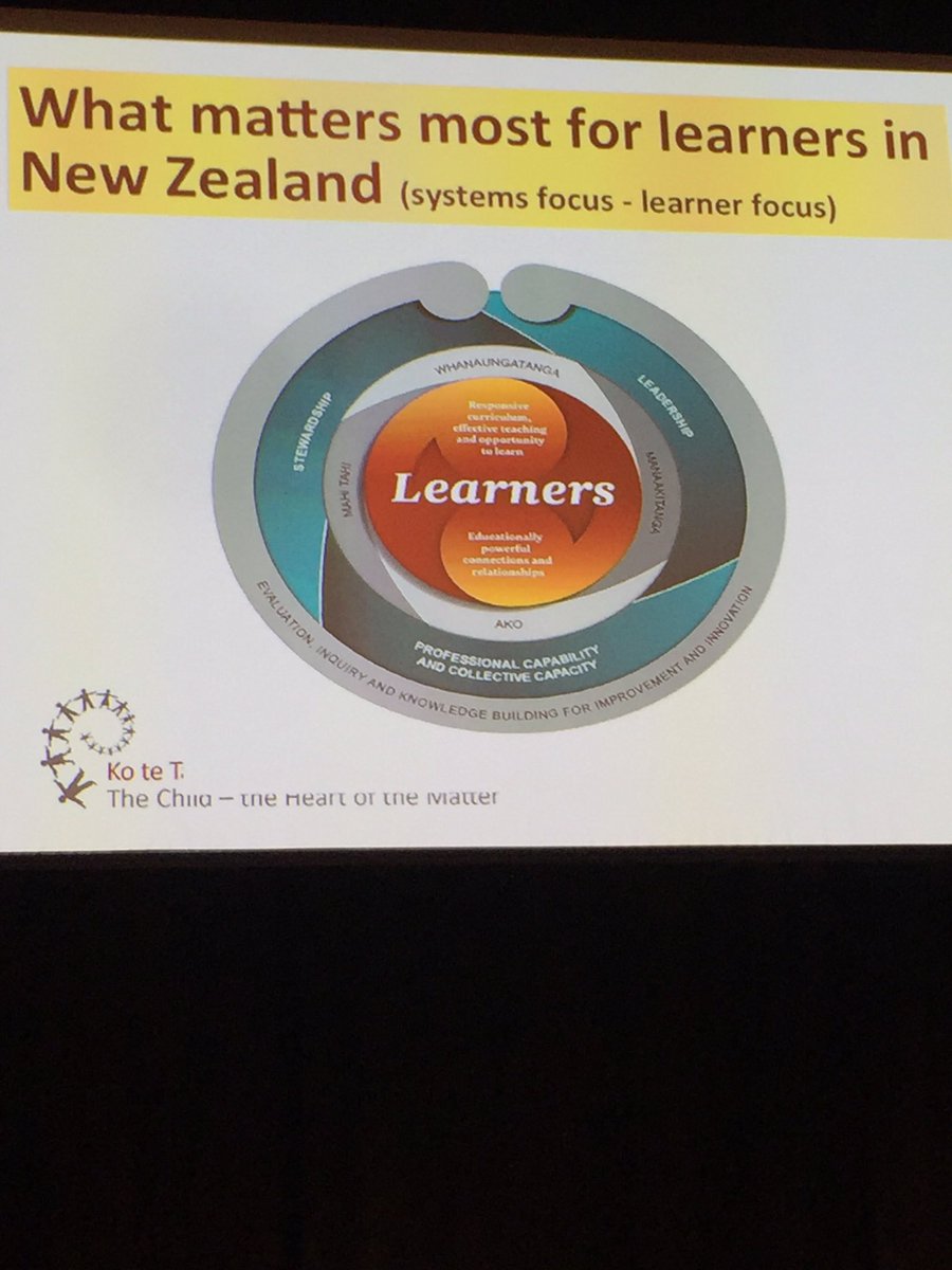 newmarketschool's tweet image. #accos1 ERO the child at the heart of the matter