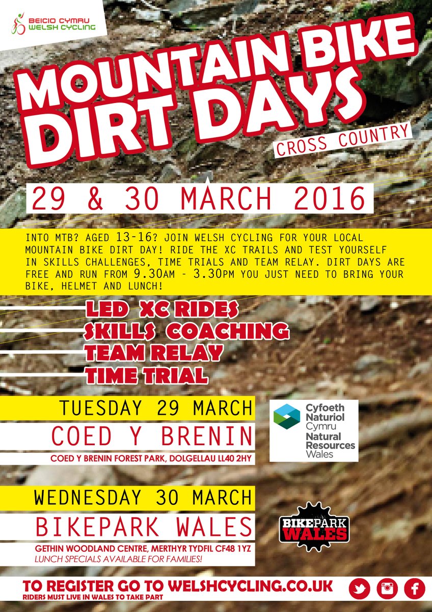 Beicio Cymru tweet media