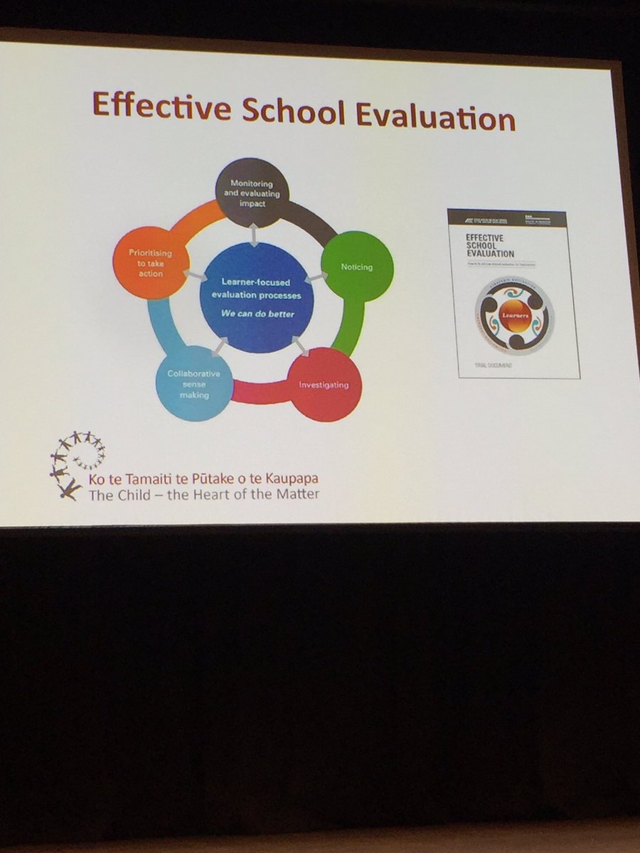 newmarketschool's tweet image. #accos1 evaluation - an iterative - non linear- messy process @lnaylor3 @newmarketschool @jillfarquharson