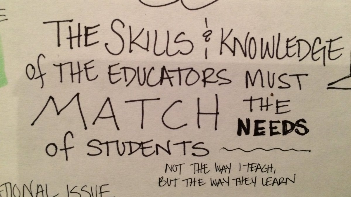 bethanyvsmith's tweet image. Dr. Pedro Noguera #AACTE16