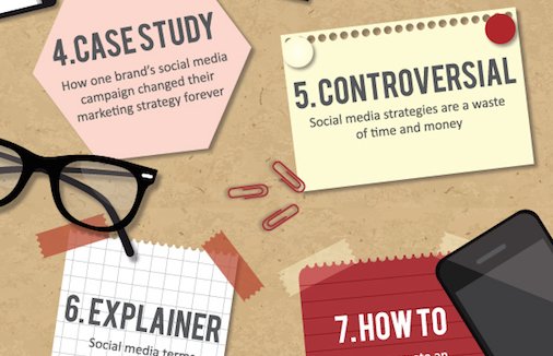plrfile's tweet image. RT  15 ways to approach a single topic (infographic) buff.ly/1VBd2zb #BespokeBlog…