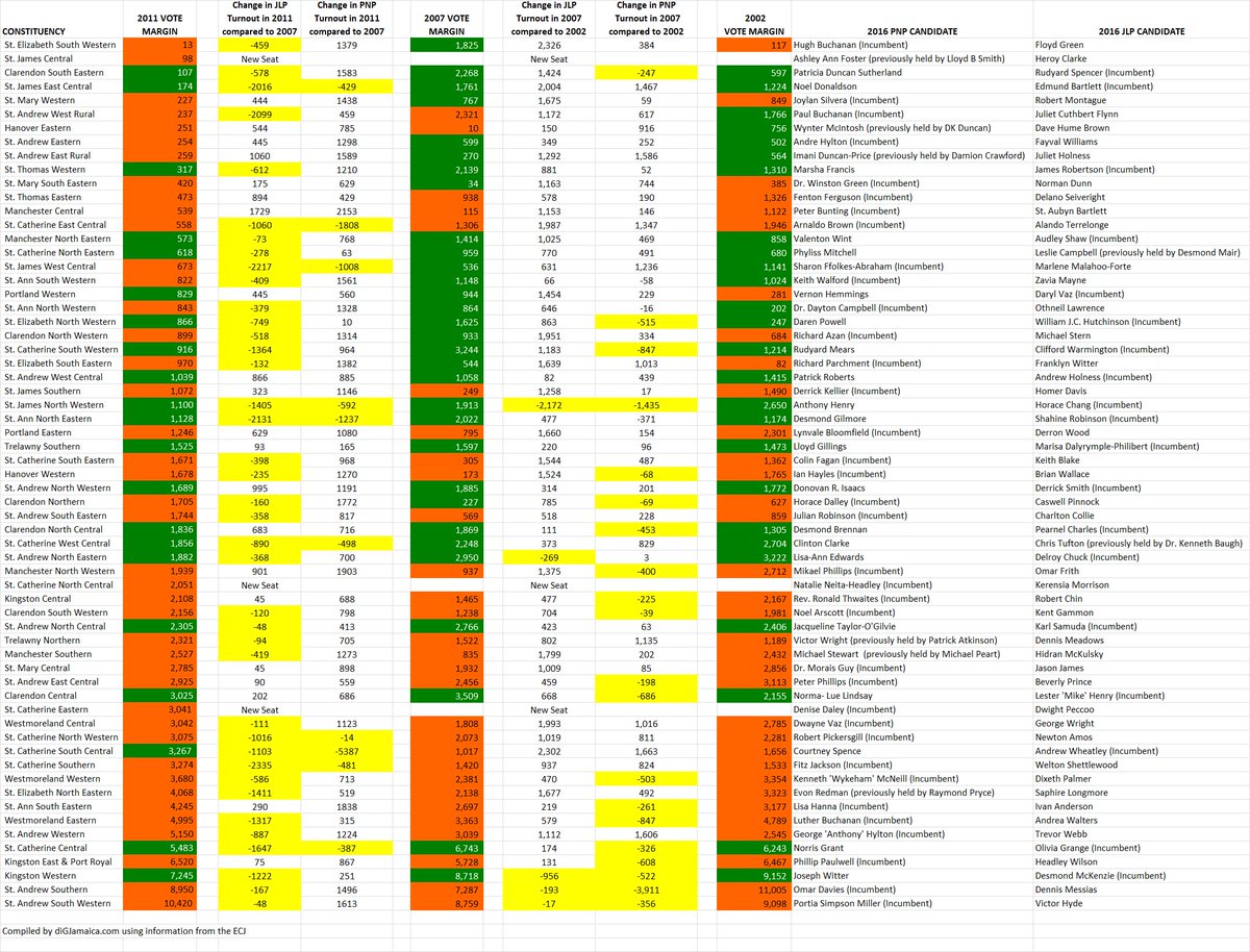 download genetic hearing loss