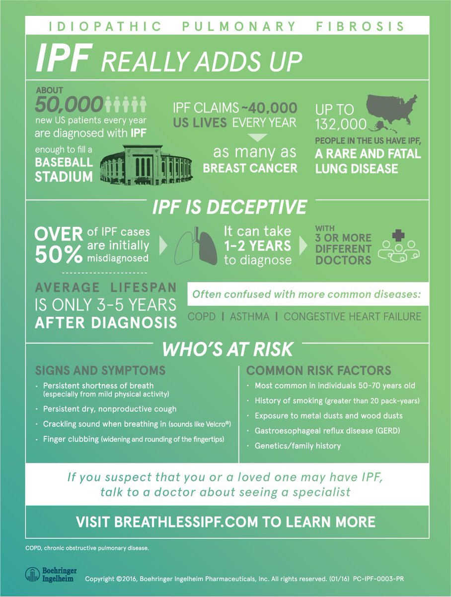 Can pulmonary fibrosis be misdiagnosed