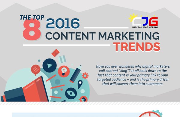 outfrontbrands's tweet photo. Use content to convert your audience into customers.  https://t.co/HEvk8U91LY #contentmarketing #freshfierceforward https://t.co/Uz9jx34wwN
