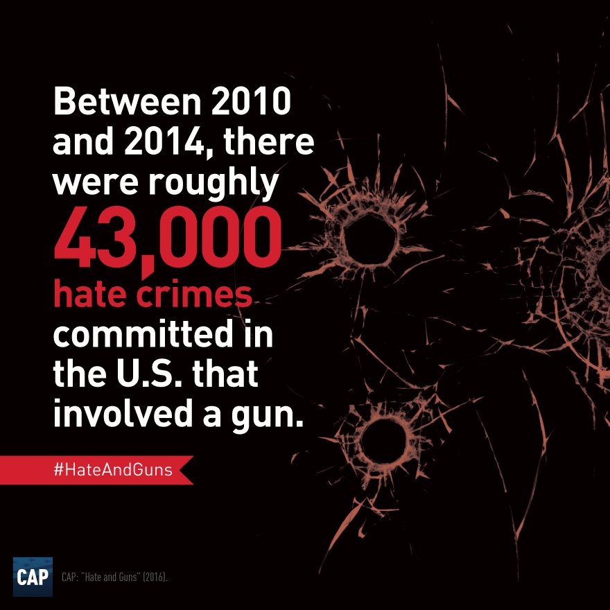 amprog's tweet photo. Thank you @RepCicilline for introducing bill to close loophole for hate crime offenders to have guns #HateAndGuns https://t.co/Gg4rsPJVVE