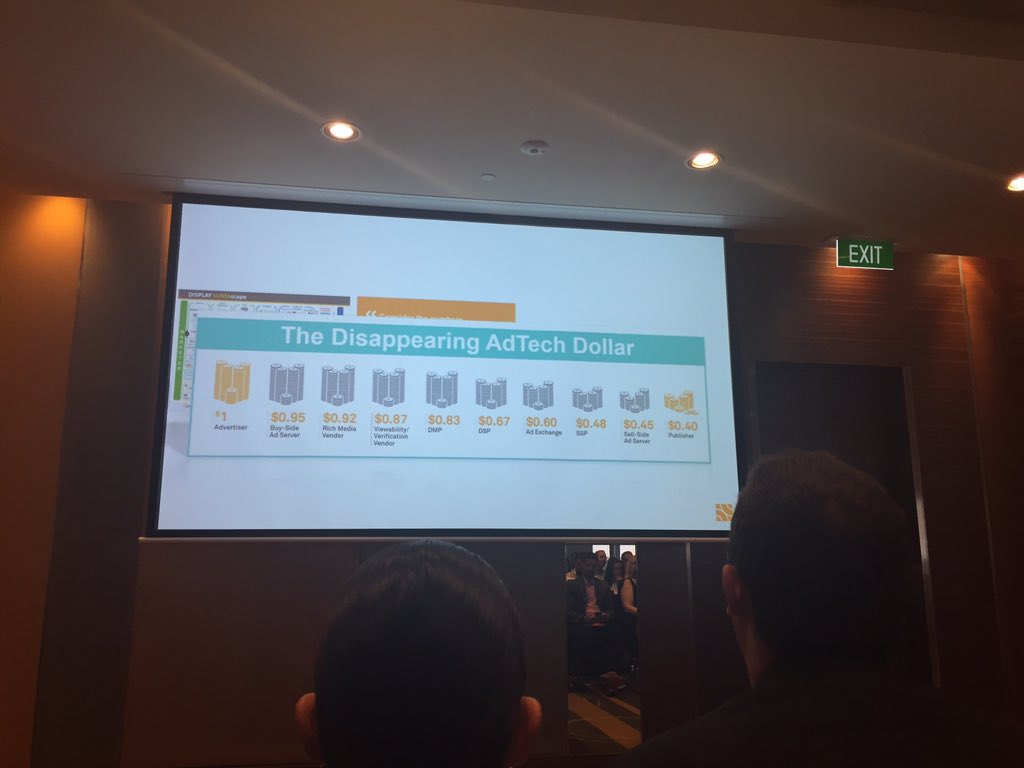 Adslot's tweet image. #adtax #toomanymiddlemen - Dave Osborn, Appnexus #programmatic16