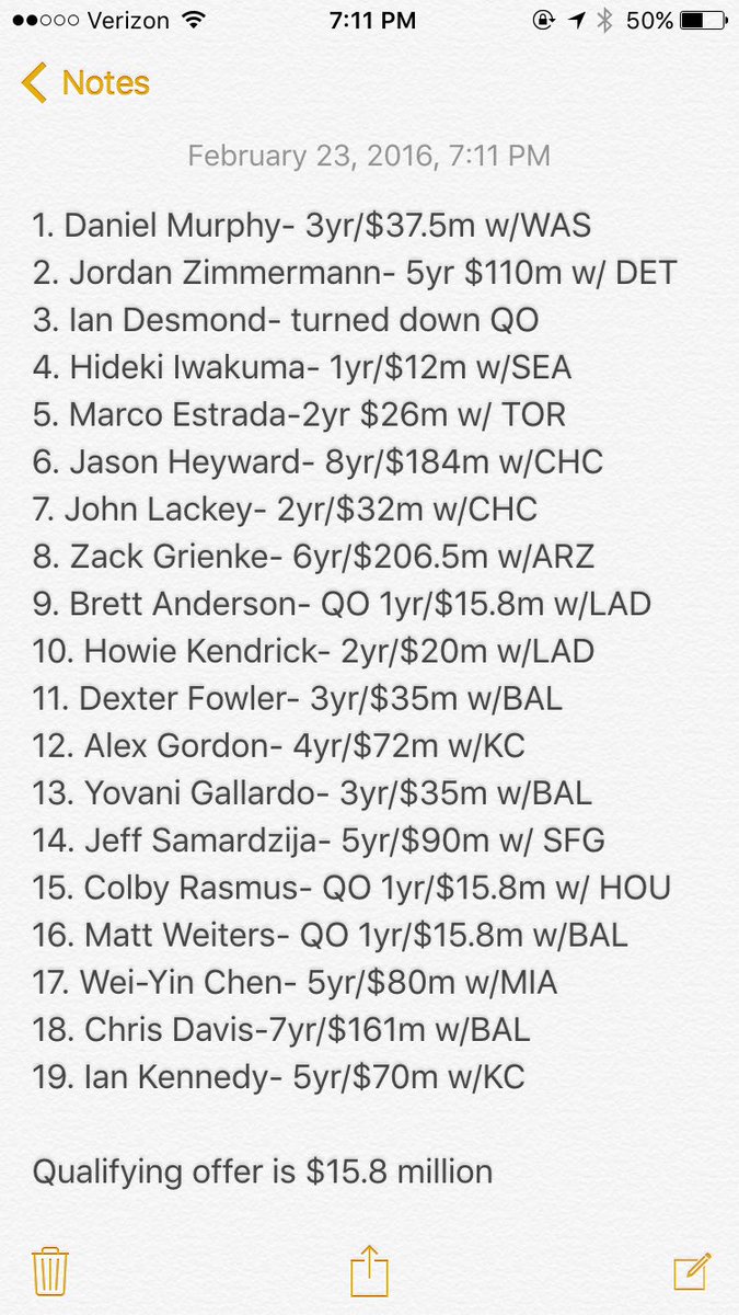 WFNYGerbs's tweet image. And then there was one #qualifyingoffer #freeagent