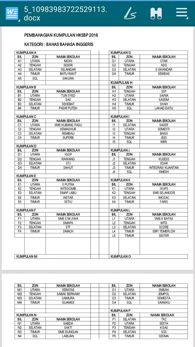 twtstaripoh's tweet photo. Undian Kumpulan Bahas Bahasa Inggeris HKSBP 2016 https://t.co/DiTmTZ7EVb