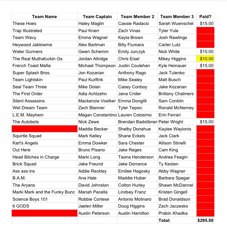 bw_assassins16's tweet photo. Here are the 2016 Baldwin Assassin's Teams! Good luck to everyone participating 😈😈😈😈 #oneweekaway https://t.co/rQ5YBBlv7s