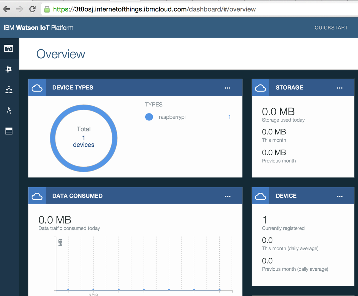 dirfooddrink's tweet photo. RT DarcyTheGreat Uploaded #AM2302 #sensor #data to #IBMWatson #IoTPlatform #IBMIoT #InternetOfThings #IBMBlueMix #… https://t.co/NKV6c83hTZ