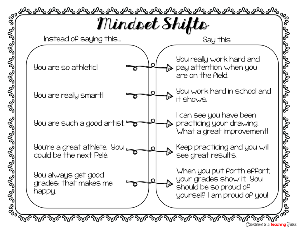 karissa_c331's tweet photo. @LesliePsych Love it! This is so simple/useful for my practicum cases--Here's one that would useful for educators. https://t.co/dQx0lJx4K1