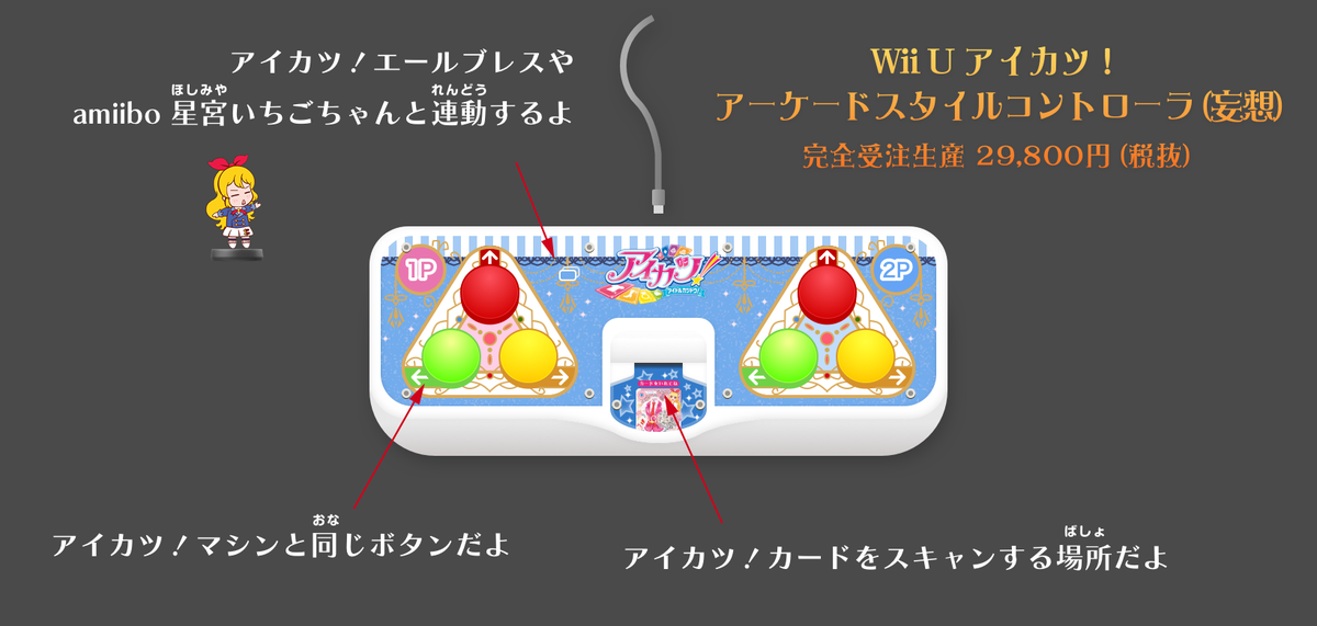 Chi Hiro 님의 트위터 今のアイカツ筐体が稼働終了したら クオリティそのまま全部入りをwiiuあたりに移植して こういう専コン出してほしい と 妄想してたらやりすぎてしまった Aikatsu アイカツ T Co Lfevktl5rt 트위터