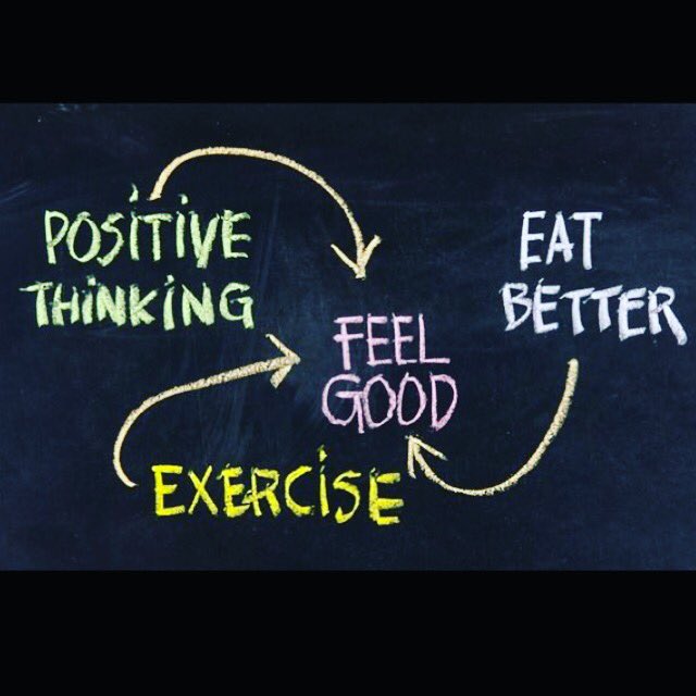 FabFitNoBS's tweet photo. Find out what happened when I let my healthy eating and exercise regime slip here ; https://t.co/lvdIuNyhEH https://t.co/RMLMGAZ3lM