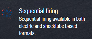 autostem's tweet photo. #AutoStem #SequentialFiring #NonExplosive #miningindaba https://t.co/sNwMmIyxJb