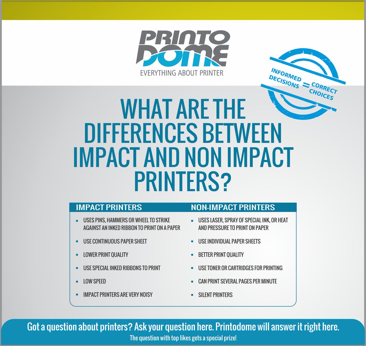 what is difference between impact and non impact printer