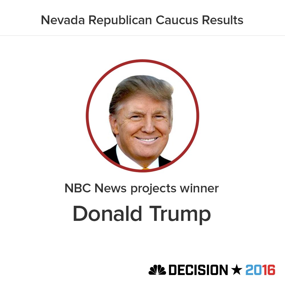 Donald Trump wins Nevada GOP caucus