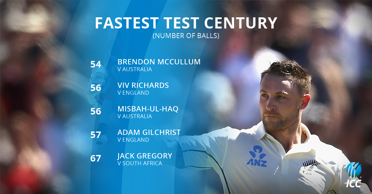 ICC's tweet photo. What are your favourite memories of McCullum's international career? Not a bad record to finish with! #ThanksBrendon https://t.co/Xo5a6jJrFV