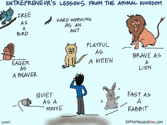 Product_nation's tweet image. Lessons from the Animal Kingdom. #StartupHumor
Courtesy: #entrepreneurfail