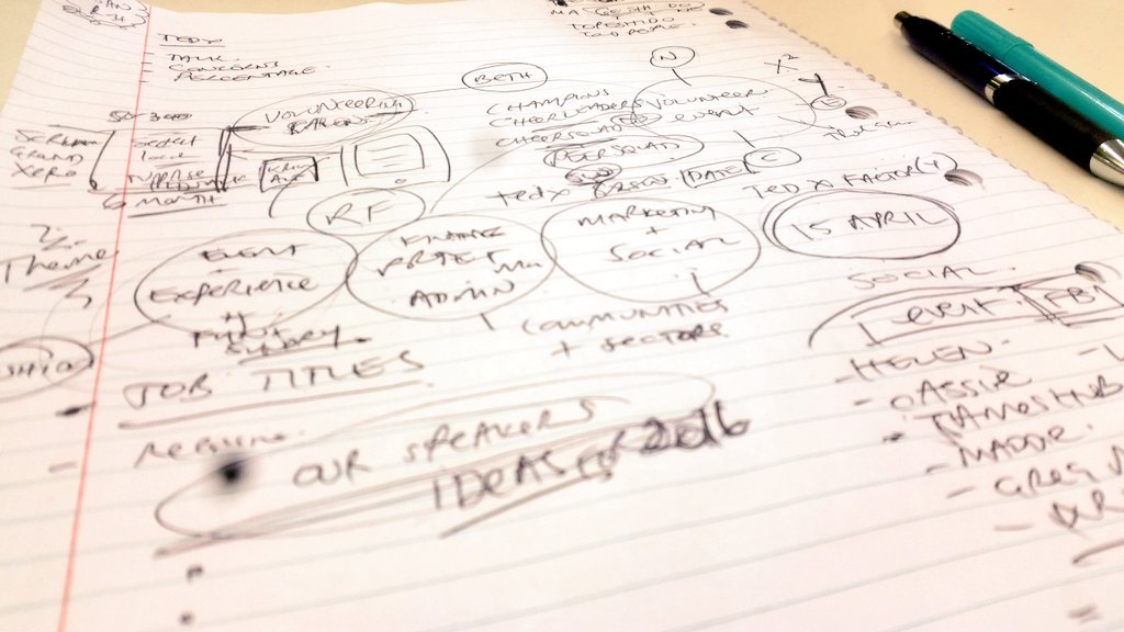 SarahEsbie's tweet photo. What it looks like when MWS @ecocreative and I hang out and dump our brains onto paper...#mudmap #mindmap #braindump https://t.co/qJJJYY2NVy