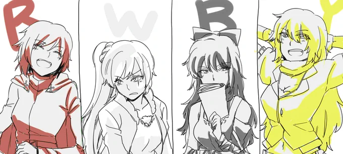 RWBY落書き