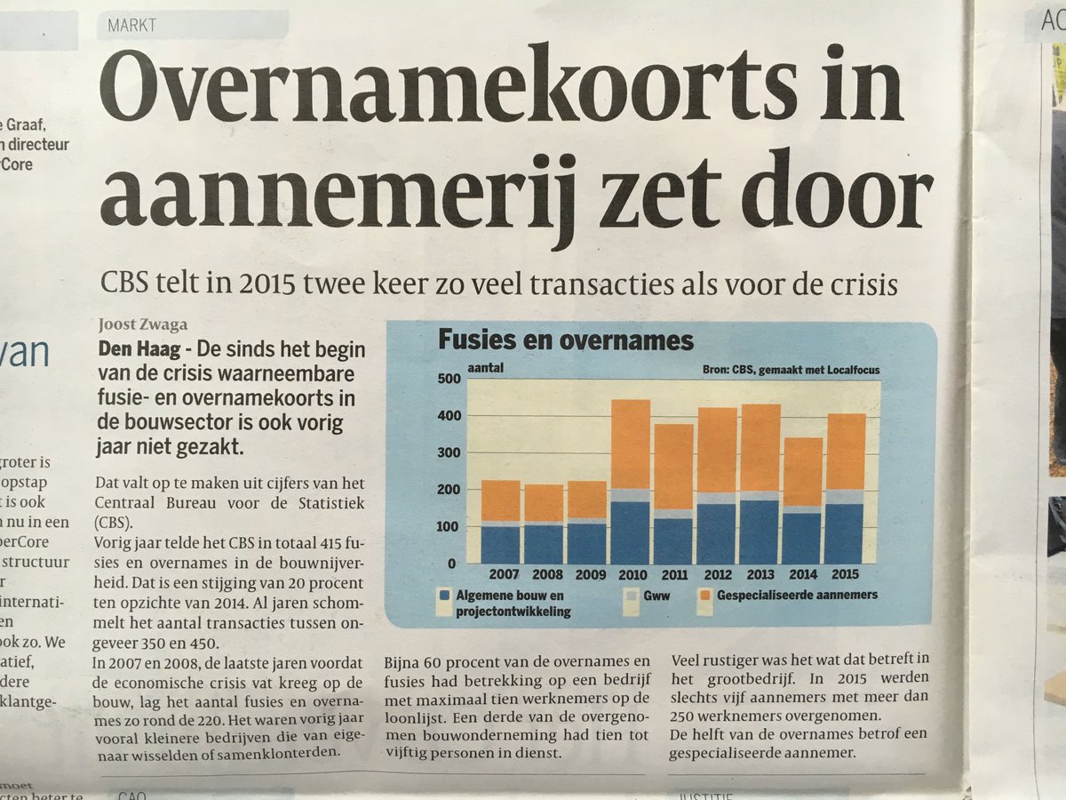 BBBeurs's tweet image. Overnamekoorts in aannemerij zet door #overname #bouw
Kijk voor actuele mogelijkheden op bouwbedrijvenbeurs.nl
